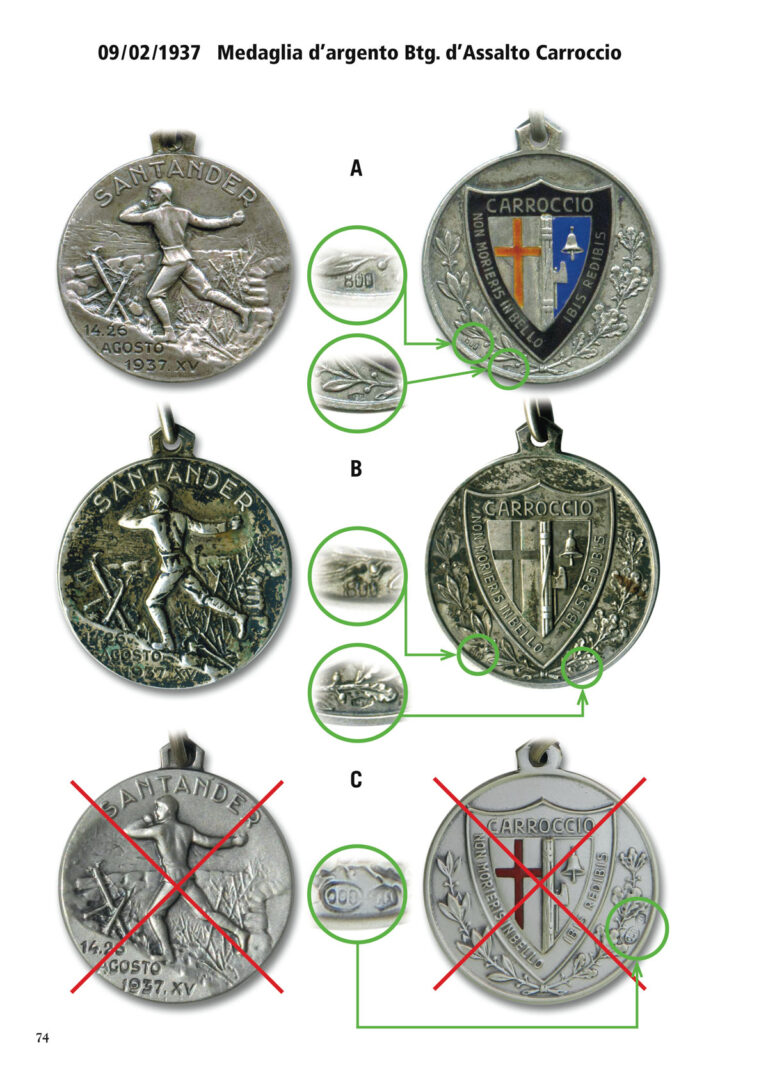 Set 4 Spille Militari In Lega Con Smalto - Medaglie Esercito, Marina, Soldato | Distintivi Da Uniforme Per Collezionisti E Regali Patriottici - 2